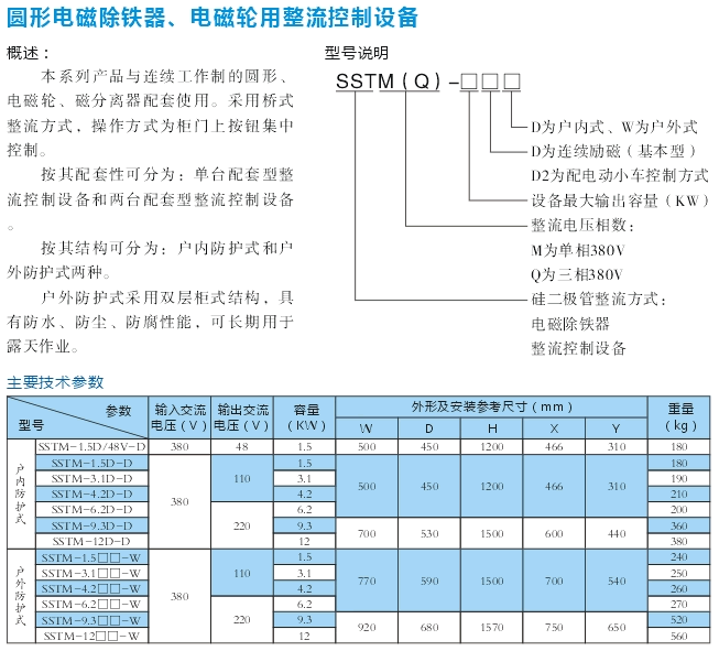 圓形電磁除鐵、電磁輪用整流控制設備